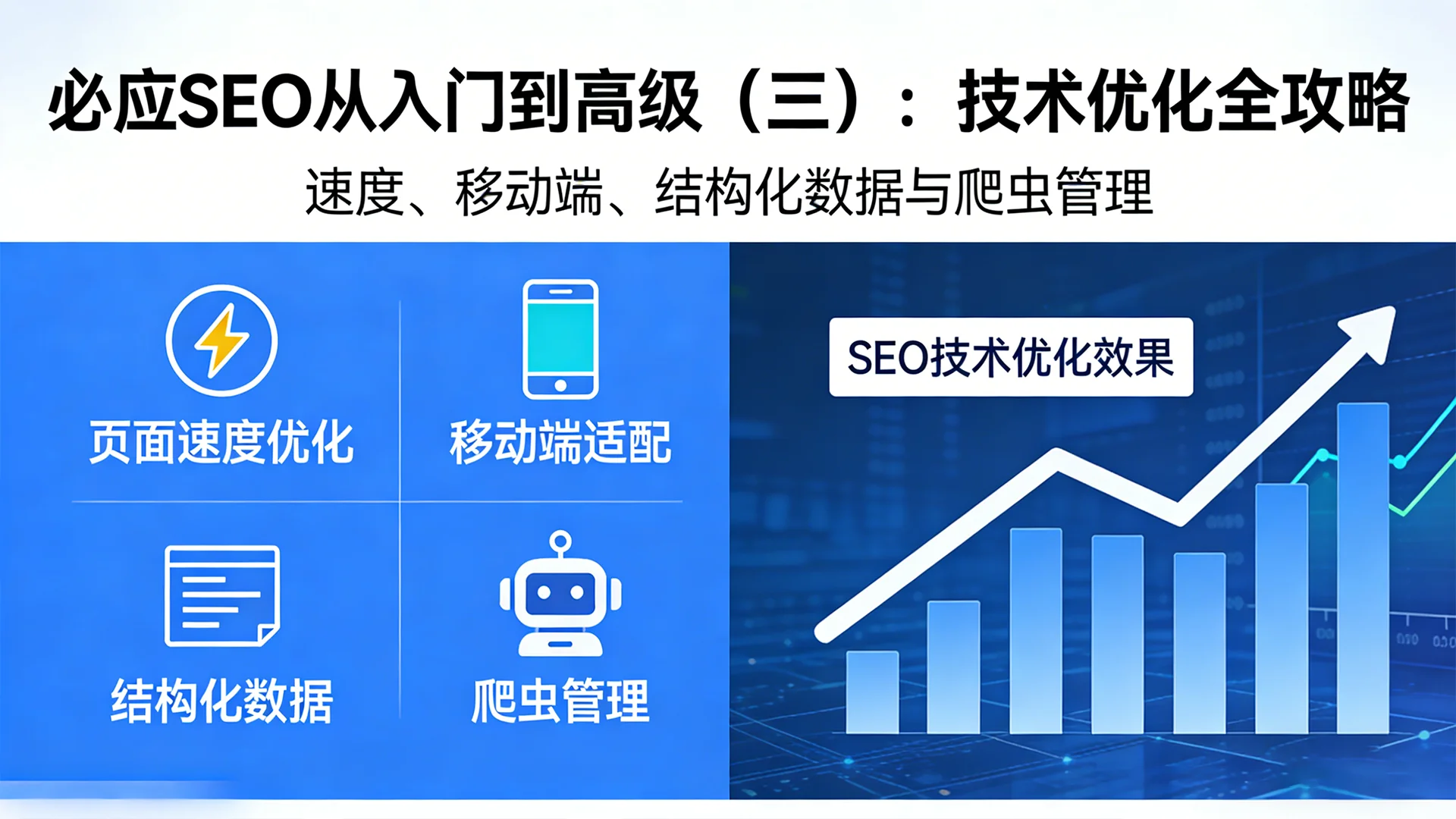 必应SEO从入门到高级（三）：技术优化全攻略 —— 速度、移动端、结构化数据与爬虫管理